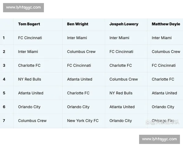 纽约城vs焦点对决解析球队状态战术走势与胜负看点比赛前瞻实力对比